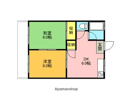 まことレジデンス(2DK/1階)の間取り写真