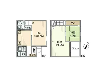 埼京線 南与野駅 徒歩16分 2階建 築54年(2LDK)の間取り写真