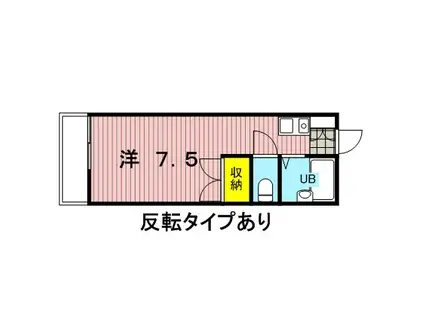 ルミナス東浦和(ワンルーム/2階)の間取り写真