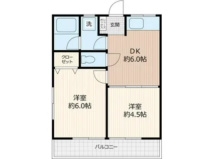 CSコーポⅡ(2DK/2階)の間取り写真