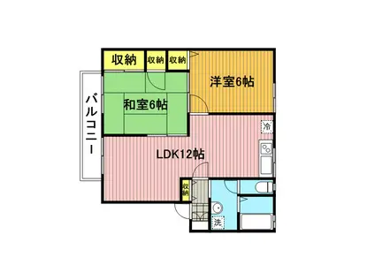 パステル中浦和(2LDK/2階)の間取り写真