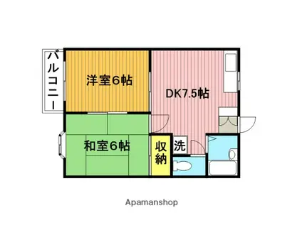 アネックスA(2DK/1階)の間取り写真