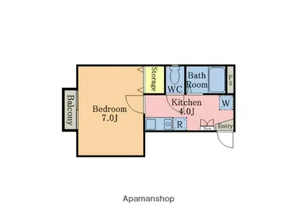 アドフィ大袋(1K/2階)の間取り写真