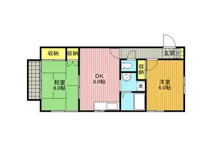 エステートピアK(2DK/1階)の間取り写真