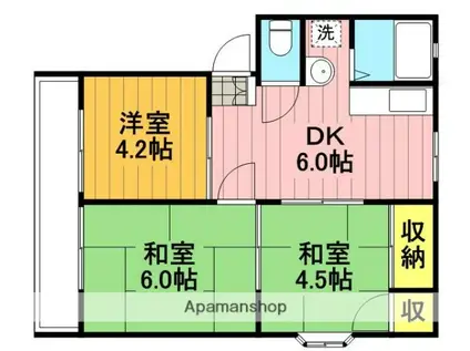 パナハイツ(3DK/1階)の間取り写真