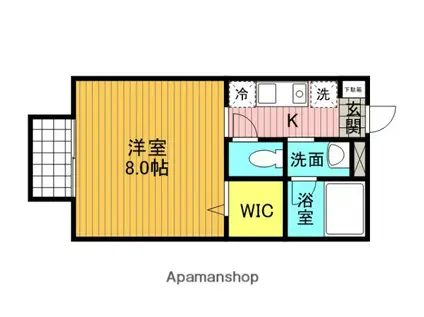 グリーンヒルズ(1K/1階)の間取り写真