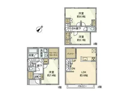 京浜東北・根岸線 北浦和駅 徒歩14分 3階建 築4年(3LDK)の間取り写真