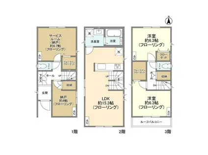 埼京線 南与野駅 徒歩9分 3階建 築3年(2SLDK)の間取り写真