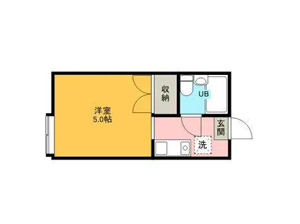 キャピタル北浦和(ワンルーム/1階)の間取り写真