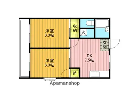 第三奥泉ハイツ(2DK/2階)の間取り写真