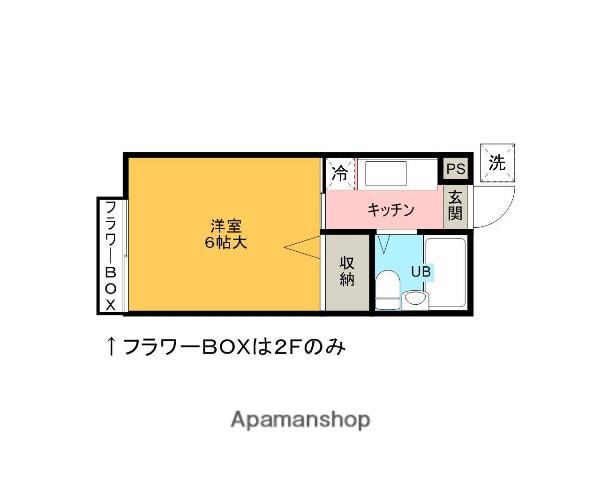 ハイツ大成(1K/1階)の間取り写真