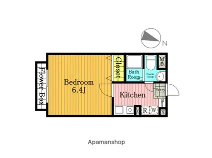 グリーンクラブ大宮(1K/2階)の間取り写真