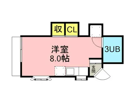 ニュールーミー(ワンルーム/1階)の間取り写真