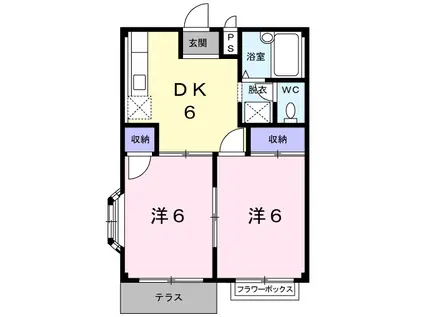 エルディム北鴻巣B(2DK/1階)の間取り写真