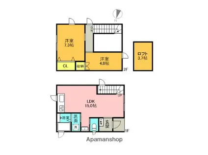 高崎線 上尾駅 徒歩12分 2階建 築9年(2SLDK)の間取り写真