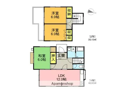 湘南新宿ライン高海 鴻巣駅 徒歩25分 2階建 築40年(3LDK)の間取り写真