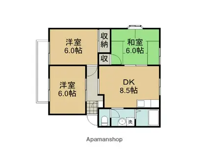 パーナプラザ(3DK/1階)の間取り写真