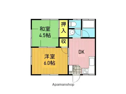 窪山ハイツ(2DK/1階)の間取り写真