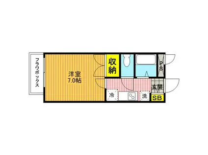 アムールS(1K/1階)の間取り写真