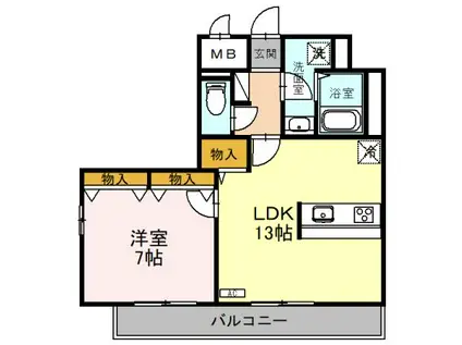 リビングタウン北上尾B棟(1LDK/2階)の間取り写真