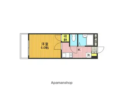 スクエアⅡ(1K/2階)の間取り写真