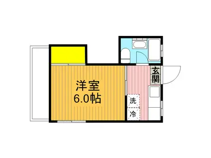 若葉コーポ(1K/1階)の間取り写真