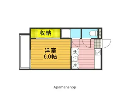 八木橋ワラビマンション(1K/1階)の間取り写真