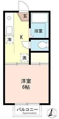 芝グリーンハイツA棟(1K/1階)の間取り写真