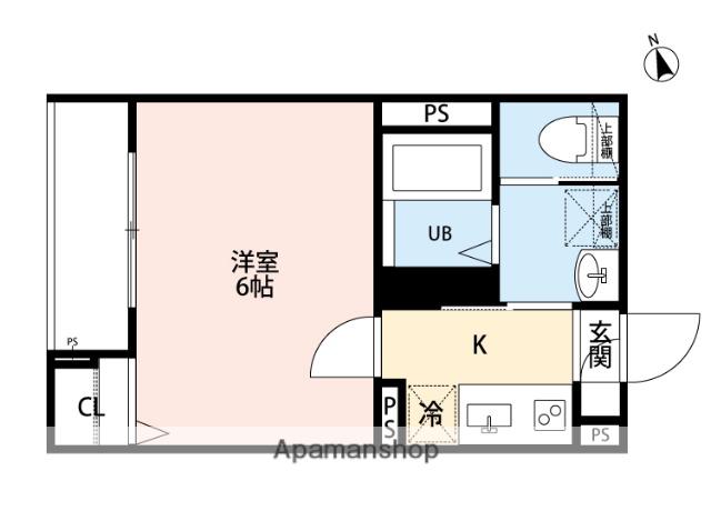 ROBOT HOME 蕨Ⅴ(1K/1階)の間取り写真