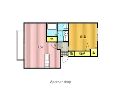 サンクチュアリ蕨(1LDK/1階)の間取り写真