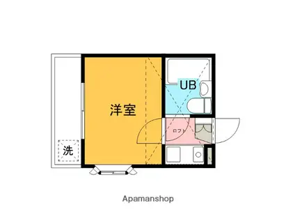 ノヴェルズ73(1K/2階)の間取り写真