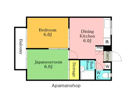 パインハイツ(2DK/1階)の間取り写真