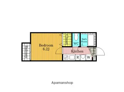 キャメル大宮宮町(1K/1階)の間取り写真
