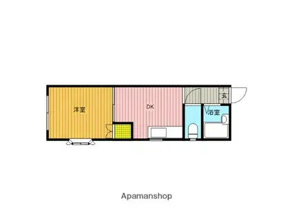 ルーブル(1DK/1階)の間取り写真