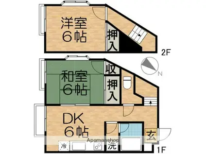 柏の杜ハイツ(2DK/1階)の間取り写真