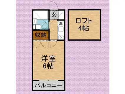 リエス川越岸町(1K/1階)の間取り写真