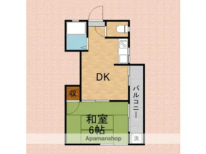 レジデンスフォレスタ(1DK/2階)の間取り写真