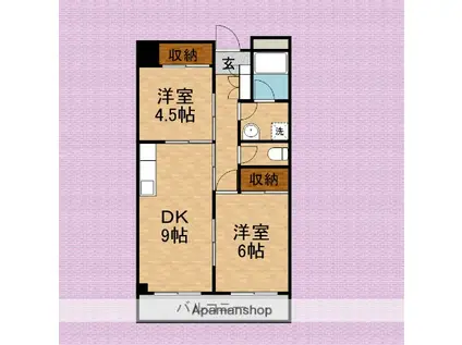 大久保ビル(2DK/3階)の間取り写真