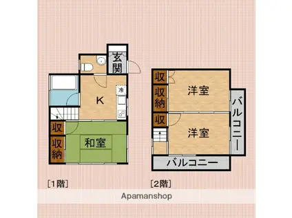 東武鉄道東上線 ふじみ野駅 バス乗車時間：7分 西原住宅入口バス停で下車 徒歩20分 2階建 築54年(3DK)の間取り写真