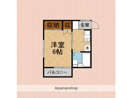 グリーンハイツB(1K/1階)の間取り写真