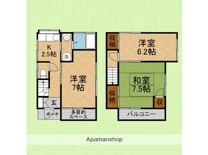 東武鉄道東上線 ふじみ野駅 徒歩24分 2階建 築54年(3K)の間取り写真