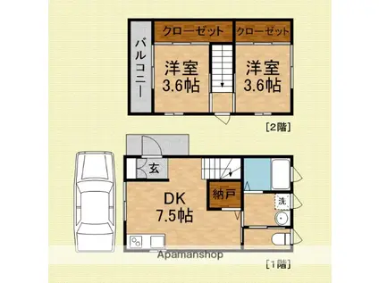 武蔵野線 新座駅 徒歩17分 2階建 築10年(2DK)の間取り写真