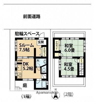 東武鉄道東上線 新河岸駅 徒歩23分 2階建 築59年(2SDK)の間取り写真