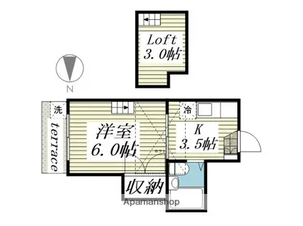 ロフト新座(1K/1階)の間取り写真