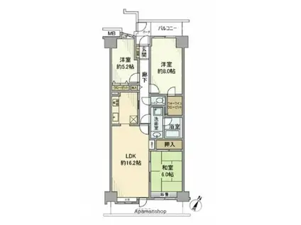 コスモ上福岡センターヒルズ(3LDK/3階)の間取り写真