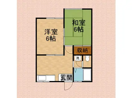 レイディアント彩・二番館(2DK/1階)の間取り写真