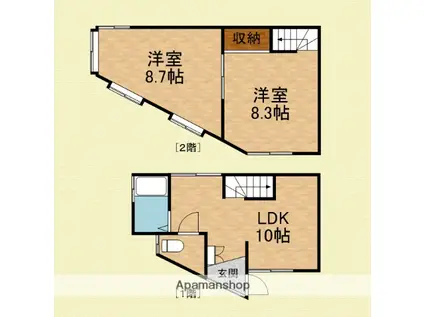 東武鉄道東上線 上福岡駅 徒歩11分 2階建 築54年(2LDK)の間取り写真