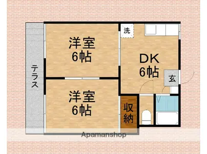 むつみコーポ(2DK/1階)の間取り写真