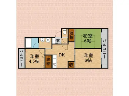 グリーンパークサイド(3DK/2階)の間取り写真