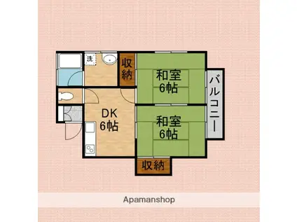 コーポナガサワ(2DK/2階)の間取り写真